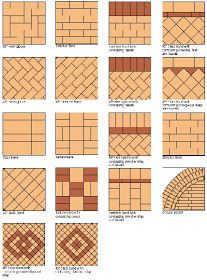 patio-brick-patterns-ideas-05_6 Вътрешен двор тухла модели идеи