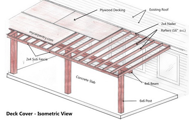 patio-construction-ideas-77_11 Идеи за изграждане на вътрешен двор
