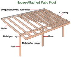 patio-construction-ideas-77_17 Идеи за изграждане на вътрешен двор
