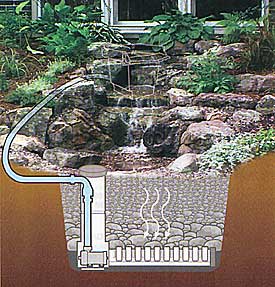 pond-waterfall-features-33_15 Характеристики на езерото водопад