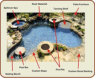 pool-renovation-ideas-86_4 Идеи за обновяване на басейна