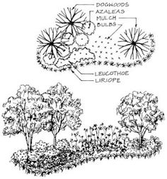 quick-and-easy-landscaping-ideas-43_3 Бързи и лесни идеи за озеленяване