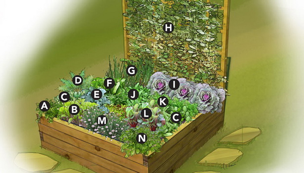 raised-herb-garden-ideas-48_10 Повдигнати билкова градина идеи