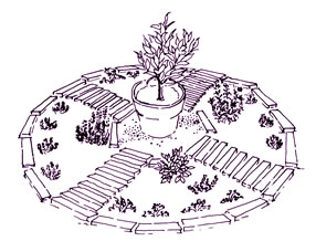 round-herb-garden-design-33_19 Кръгла билкова градина дизайн