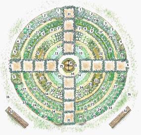 round-herb-garden-design-33_7 Кръгла билкова градина дизайн