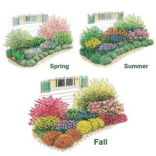spring-flower-bed-ideas-72_5 Идеи за пролетно цветно легло