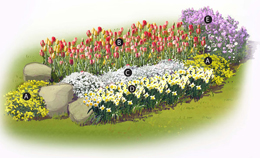spring-flower-garden-ideas-36_14 Идеи за пролетна цветна градина