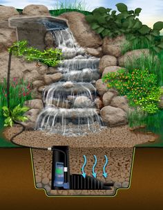 waterfall-features-for-ponds-06_12 Характеристики на водопада за езера