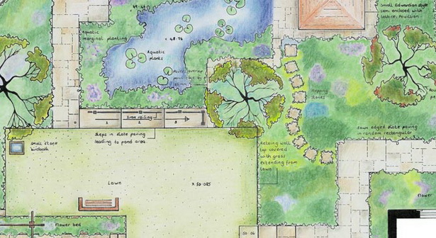 wildlife-garden-pond-design-55_12 Дива природа градина езерце дизайн