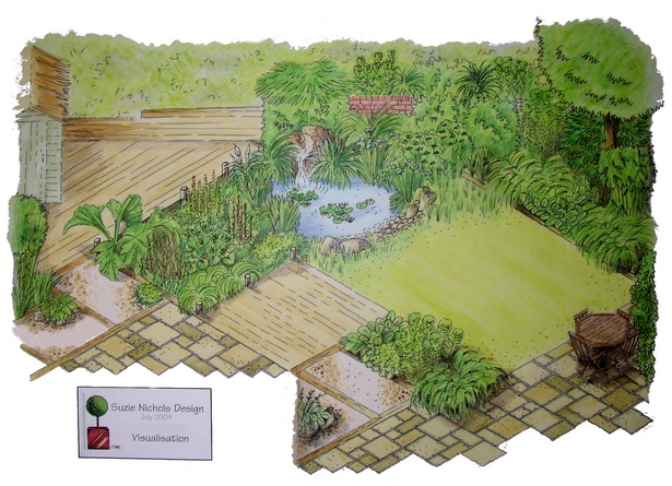 wildlife-garden-pond-design-55_16 Дива природа градина езерце дизайн