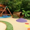 Идеи за озеленяване на задния двор за деца