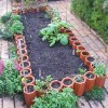 Кант идеи за градини