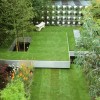 Как да проектирате задния си двор