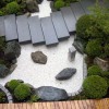Японска модерна градина