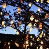 Външни фенери за дървета