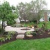 Идеи за озеленяване на вътрешен двор