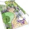 Дизайн на малка градина