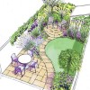 Градински дизайн за малки градини безплатно