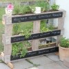 Лесни идеи за билкова градина