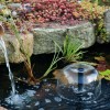 Водни елементи и Езера за градини